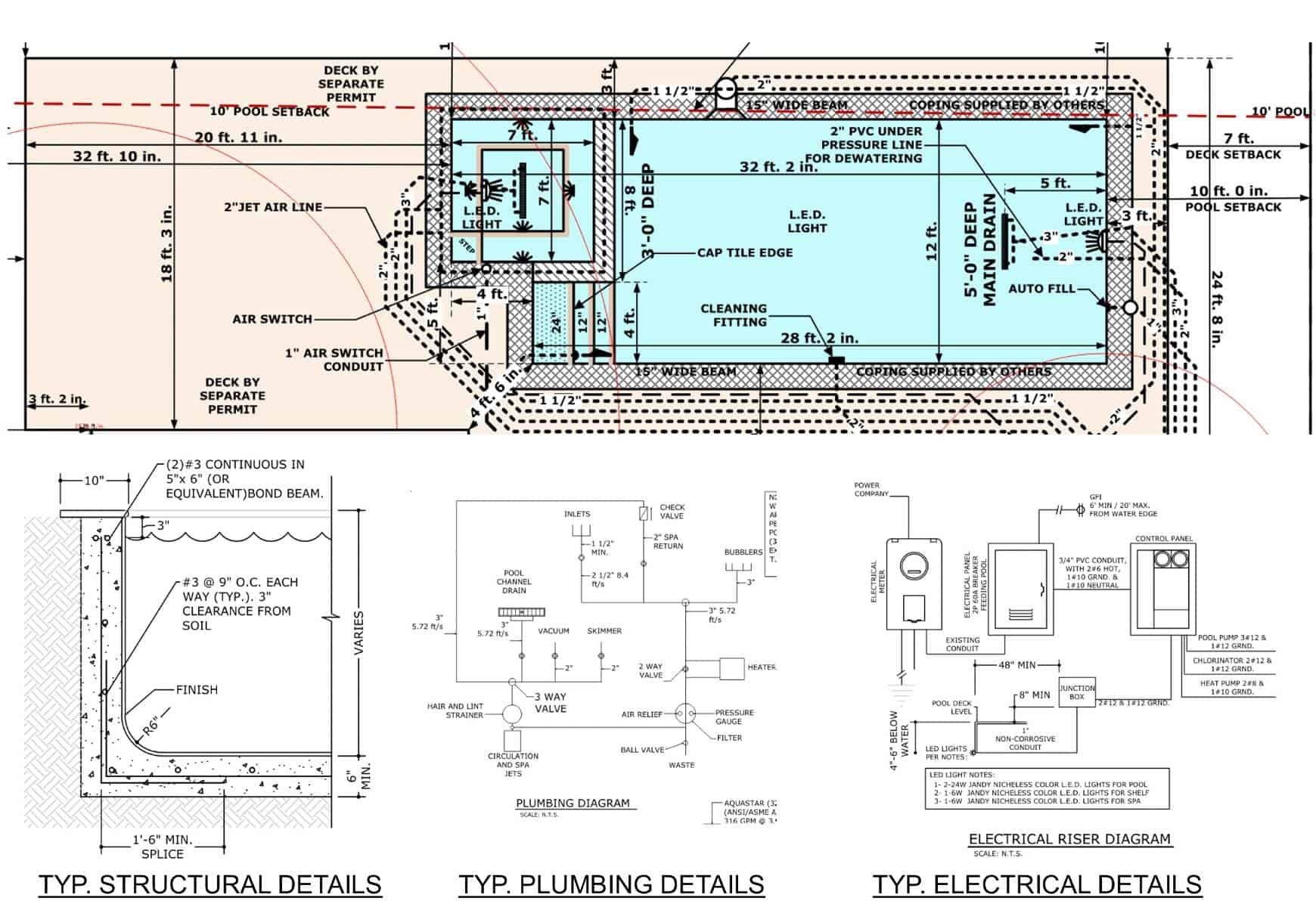 Custom Pool Design & Engineering Services